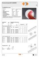 Datenblatt zu Ses-Sterling 08260024018, EAN: 3597470136553