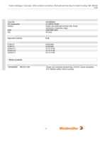 Datenblatt zu Weidmüller 0244060000, EAN: 4008190071844