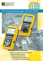 Datenblatt zu Chauvin Arnoux P01160620, EAN: 3760171413661