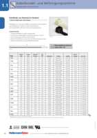 Datenblatt zu HellermannTyton 111-03006, EAN: 5022660018831