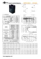 Datenblatt zu Goobay 16070, EAN: 4040849160707
