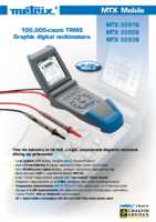 Datenblatt zu Chauvin Arnoux MTX3282B-BT