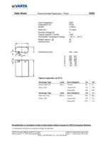 Datenblatt zu Varta 48157, EAN: 4008496537204