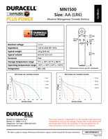 Datenblatt zu Duracell 49514, EAN: 5000394038103