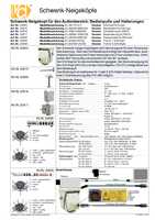 Datenblatt zu VideoComponents VC-WASN-30-BEIG