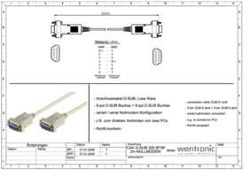 Datenblatt zu Goobay 68484, EAN: 4040849684845