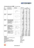 Datenblatt zu EVO 93040, EAN: 4260215690441