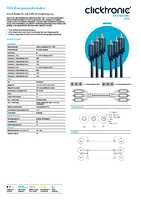 Datenblatt zu Clicktronic 70424, EAN: 4040849704246