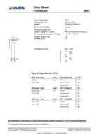 Datenblatt zu Varta 71738, EAN: 4008496884223