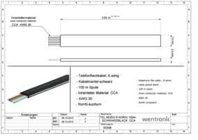 Datenblatt zu Goobay 93306, EAN: 4040849933066