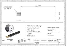 Datenblatt zu Goobay 93308, EAN: 4040849933080