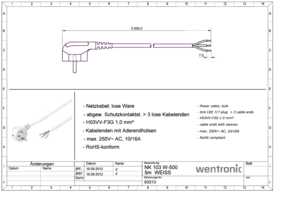 Datenblatt zu Goobay 93313, EAN: 4040849933134