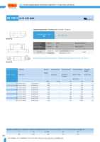 Datenblatt zu Siba 5020106.32, EAN: 4028854067235