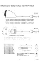Datenblatt zu ADDIMAT 60.070