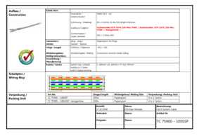 Datenblatt zu VDE-Kabel TC75900-100HSSP Datenblatt zu VDE-Kabel TC75900-100HSSP