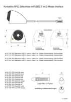 Datenblatt zu ADDIMAT 67.090