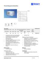 Datenblatt zu Maico 0180.0628, EAN: 4012799806288