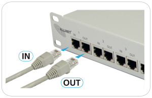 ALLNET ALL95112